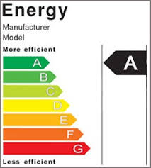 Pane In The Glass How To Buy Energy Efficient Windows