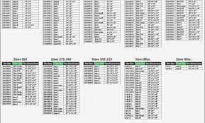 motorcycle tire rating chart disrespect1st com