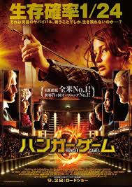 En llamas en español), contra todo pronóstico, katniss ha sin embargo, no sólo no ha muerto, sino que ha ganado los septuagésimo cuartos juegos del hambre. Los Juegos Del Hambre 2012 Filmaffinity