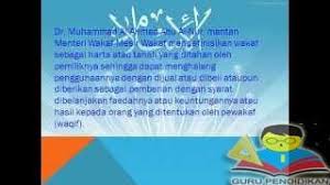 Pengertian Wakaf Unsur Objek Syarat Rukun Macam Para Ulama