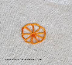 These beautifully detailed hoops can be a match for. Buttonhole Wheel In Hand Embroidery Stitches Tutorial Embroidery For Beginners
