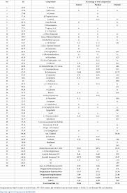 Image result for Euclasta condylotricha