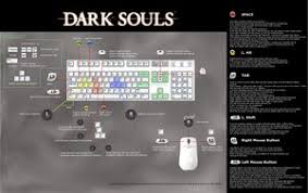I would use proton ge to fix that, but the game crashes when launched with this,. Dark Souls Prepare To Die Edition Pcgamingwiki Pcgw Bugs Fixes Crashes Mods Guides And Improvements For Every Pc Game