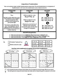 Composition of transformations is not commutative. Composition Of Transformations On The Coordinate Plane Tpt