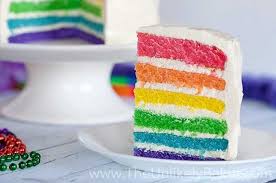 Rainbow Cake Le Gateau Arc En Ciel Remplie D Une Multitude De Couleurs Recette Recette Gateau Licorne Idee Gateau Gateau Multicolore