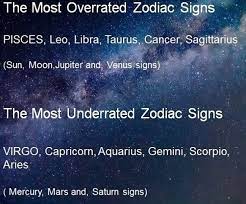 Although gemini means well most of the time, vigilance around them is required. What Astrological Signs Are The Most Hated And Which Are The Most Loved I Would Like A List From Most To Least Quora