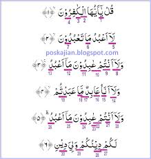 Walaupun yang ditulis disini hanyalah kutipan teks arab surat al kafirun dan artinya dalam bahasa indonesia dan bahasa inggris semoga bisa memberikan manfaat bagi sobat yang sedang mencarinya. Hukum Tajwid Al Quran Surat Al Kafirun Lengkap Penjelasan Latin Dan