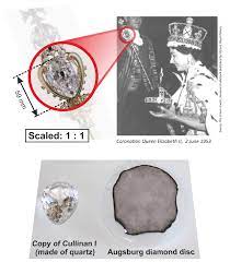Une pierre brute de 3 106.75 carats, qui avant d'être taillée, pesait. Augsburger Start Up Zuchtet Grossten Synthetischen Diamanten Der Welt Ingenieur De