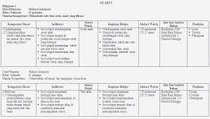 Silabus kelas 3 kurikulum 2013 👉 silabus kelas 4,5,6 kurikulum 2013 selaku admin, klatenguru.blogspot.com meminta maaf apabila terdapat banyak kesalahan dalam penulisan maupun bahasa yang belum sesuai dengan kaidah tata bahasa indonesia, baik dari segi artikel dan perangkat pembelajarannya. Silabus Bina Bahasa Indonesia Kelas 6 Sd Soalujian Net