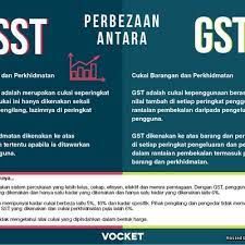 Ini perbandingan mudah di antara gst dan sst. Fahami Perbezaan Gst Dan Sst Sebelum Anda Mnecarut