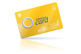 Omnia vatican & rome card. Omnia Card What Is It