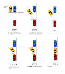 Rt Lifehacks Parallel Parking Http T Co Hgnksvtlr2 Useful Life Hacks Car Hacks Parallel Parking