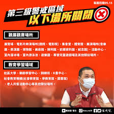 The site owner hides the web page description. ä¾¯å‹å®œ å³æ—¥èµ· æ–°åŒ—å¸‚é€²å…¥ä¸‰ç´šè­¦æˆ' è«‹å¸‚æ°'æœ‹å‹å€'æ³¨æ„ æ–°åŒ—å¸‚ç¬¬ä¸‰ç´šè­¦æˆ'æº–å‰‡ Facebook