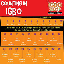 Counting In Igbo Is Just As Easy As A B C If You Know A Few Tips For Numbers 1 To 99 Follow The Tips Belo Learn To Count Learn Korean Learning
