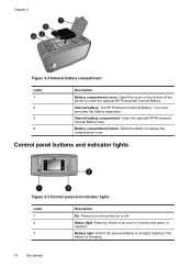 How to installing hp photosmart 7660 photo printer driver without hp printers driver install disk? Hp Photosmart A626 Battery Color Inkjet Printer