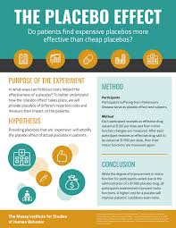 Jan 31, 2019 · a recent paper by benoot, hannes et al. 5 Steps To Present Your Research In An Infographic Venngage