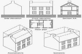 An elevation drawing is an orthographic projection drawing that shows one side of the house. Architectural Plans And Elevations Significance Bluentcad