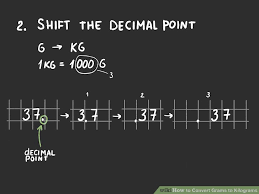 How To Convert Grams To Kilograms 8 Steps With Pictures