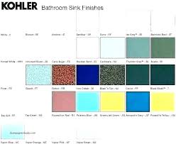 Colorful Bathroom Sinks Bigcharts Co