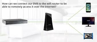 To set up a secondary router as wireless repeater, keep the secondary router at a place where good signal quality of primary wifi router is. How Can I Connect Advr A Wifi Router To Be Able To Access Remotely