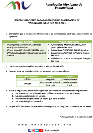 No se registraron reacciones peligrosas a la vacuna, aunque el 70% desarrolló fiebre o dolor de cabeza, síntomas que según los investigadores. Vacunacion Blog