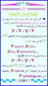 اساسيات الصوتيات في اللغة الانجليزية