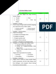 Panduan program remidial dan pengayaan dalam kurikulum 2013. Soal Cerita Materi Pai Sd Penilaian Rubrik Jawabanku Id
