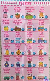 Shopkins Season 4 Checklist Petkins Part 1 Shopkins Checklist Shopkins Shopkins Season 4 Free shipping and pickup in store on eligible orders. shopkins season 4 checklist petkins