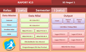Maybe you would like to learn more about one of these? Aplikasi Penilaian Raport K13 Terbaru Sd Mi Semester 1 2
