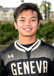 2019 Men's Soccer Roster