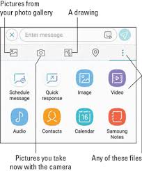 Samsung led icon editor also makes it possible to link icons with specific contacts, so you can see who's calling instantly just by taking a look at the leds. How To Send Attachments With Texts On The Galaxy S9 Dummies