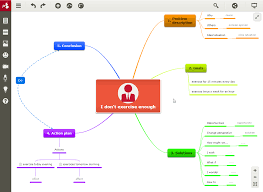Le mappe per powerpoint sono disponibili per tutti i continenti o su scala globale. Mappe Concettuali E Mappe Mentali Collaborative