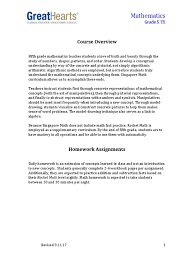 Check spelling or type a new query. Cd Arch Grade 5 Singapore Math Tx Fraction Mathematics Numbers