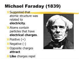 Ppt Chemistry Unit 3 Powerpoint Presentation Free Download Id 392055