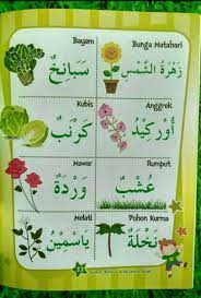 Begitu juga dengan penulisan kitab suci al quran. Gambar Bunga Dengan Tulisan Arab