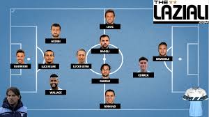 Bologna hosts juventus in a serie a game, certain to entertain all football fans. Lazio Vs Bologna Probable Starting Lineups The Laziali