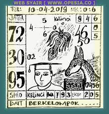 Kode Syair Sgp Hari Ini Rabu Kumpulan Materi Pelajaran Dan Contoh Soal 6