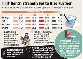 It Bench Strength To Rise Further Http Economictimes Indiatimes Com Financial News Finance Share Market