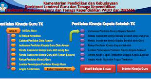 Maybe you would like to learn more about one of these? Aplikasi Pkg Dan Pkks Guru Paud Tk Tahun 2020 Ngintip Sekolah