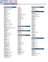 1 Advertising & PublicAtions Air conditioning/HeAting APArtMent industry  Job listings APArtMent ProMotions APArtMent ProPert