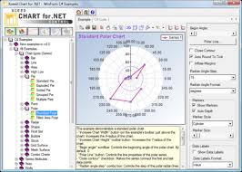 Xceed Chart For Net