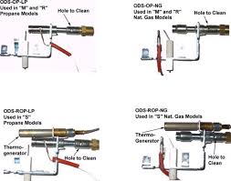 A gas fireplace thermocouple is often found among contemporary gas fireplaces. Thernal Coupler Change Gas Fireplace Houserepairtalk