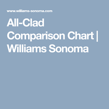 All Clad Comparison Chart Williams Sonoma Sundries