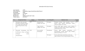 We did not find results for: Kisi Kisi Soal Agama Katolik Smp Kelas 8 Semester 1 Jawabanku Id