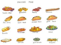 Illustrated Menus Mexican Food Recipes Food Drawing Food