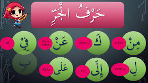 Ustazah nurul soalan bahasa arab tahun 3 2019. Bahasa Arab Tahun 6 Tajuk Huruf Jar M S 6 26 Youtube