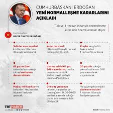 Thy, 1 haziran itibariyle yapılacak olan uçuşlara ilişkin yazılı açıklama yaptı. Cumhurbaskani Erdogan Acikladi Seyahat Sinirlamasi 1 Haziran Da Kalkiyor Son Dakika Haberleri