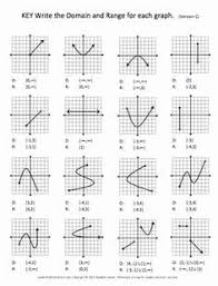 Domain And Range Practice Worksheet Best Of Domain And Range Of A Graph Bundle In 2020 Practices Worksheets Text Features Worksheet Graphing