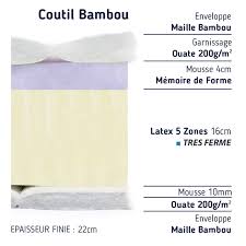 Nous vous proposons de découvrir nos conseils sur le choix de votre matelas latex (lire nos conseils sur les avantages du latex ). Matelas Memoire De Forme Et Latex Tres Ferme Accueil Tres Moelleux De Type Tempur Matelas No Stress