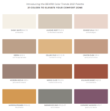 New Years Lucky Colors 2021 The Year Of The Ox Lucky Colour Mocha Color Color